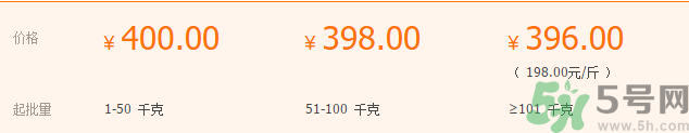 紅毛蟹多少錢一斤？紅毛蟹價格