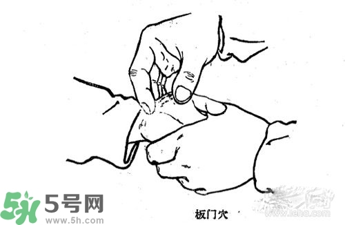 積食發(fā)燒怎么推拿？積食發(fā)燒推拿手法圖解