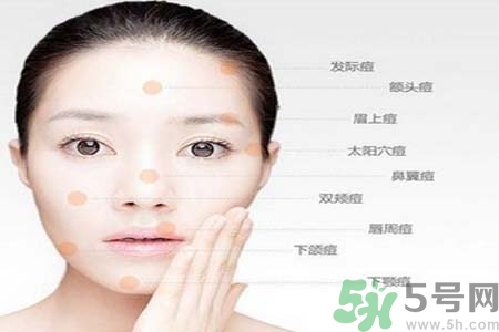 孕婦臉上長痘痘怎么回事？孕婦長痘痘怎么辦？
