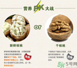 新鮮核桃能吃嗎？新鮮核桃能生吃嗎？