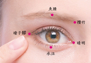 眼睛干澀看東西模糊用什么眼藥水？