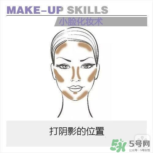 高光怎么用？高光怎么打？