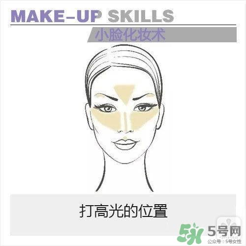 高光怎么用？高光怎么打？