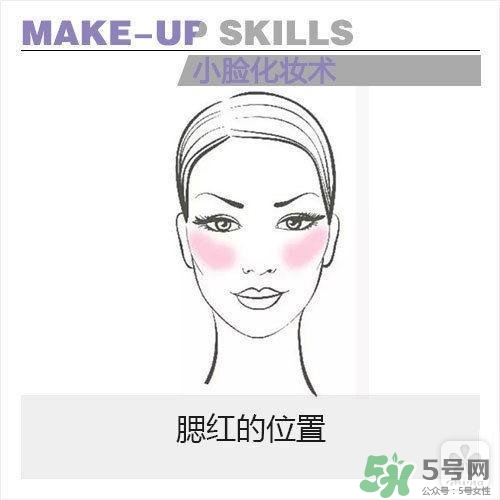 高光怎么用？高光怎么打？
