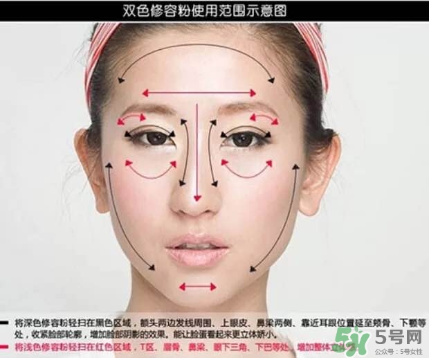 高光怎么用？高光怎么打？