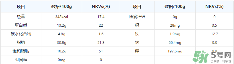北京烤鴨哪里最正宗？北京烤鴨哪家好吃？