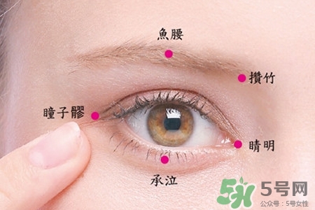 眼睛凹陷怎么回事？眼睛凹陷怎么辦？