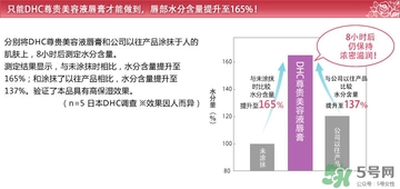 dhc唇膏孕婦可以用嗎？孕婦能用dhc唇膏嗎？