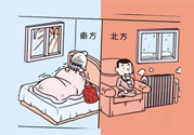 冬天怎樣預(yù)防暖氣??？如何預(yù)防冬季空調(diào)病？