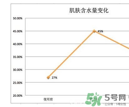肌美精黑面膜多少錢？肌美精黑面膜價格
