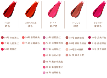 km口紅哪個顏色好看？km口紅哪個顏色比較火？