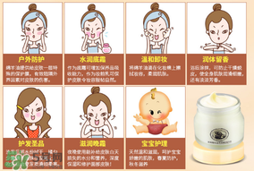 雪花膏有什么作用？雪花膏有什么副作用