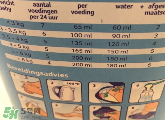 牛欄奶粉怎么沖泡？牛欄奶粉沖泡比例是多少？