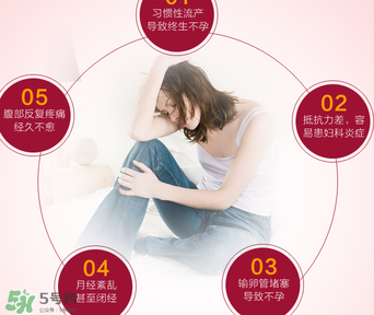 毓婷一年能吃幾次？毓婷副作用