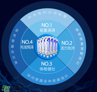 狗狗營養(yǎng)膏吃多了會怎么樣？狗狗營養(yǎng)膏怎么吃？