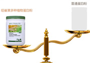 紐崔萊蛋白粉多少錢？安利紐崔萊蛋白粉多少錢？