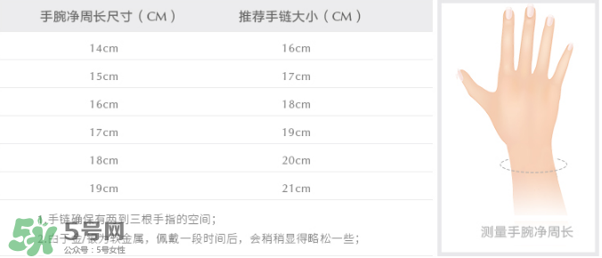 潘多拉手鐲尺寸怎么選？潘多拉手鐲最小尺寸