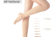 小豬瘦腿襪有用嗎？小豬瘦腿襪真假辨別