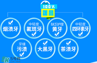唯愛美牙儀有副作用嗎？唯愛冷光美牙儀對牙齒有傷害嗎？