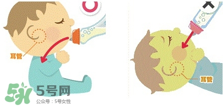 betta奶瓶怎么用？betta貝塔奶瓶使用說明書
