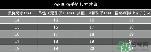 潘多拉手鐲一般多少錢？潘多拉手鐲什么材質(zhì)？