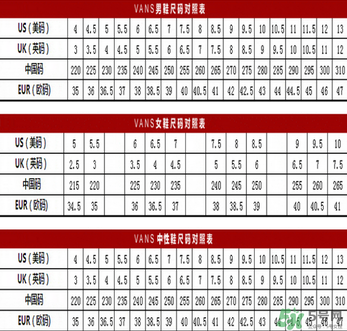 vans鞋碼偏大還是偏?。縱ans鞋碼對照表