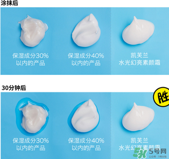 凱芙蘭w9素顏霜怎么樣？凱芙蘭w9素顏霜怎么樣好用嗎？