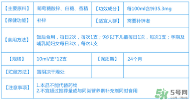 葡萄糖酸鋅口服液什么時(shí)候吃最好？葡萄糖酸鋅口服液是飯前吃還是飯后吃好？