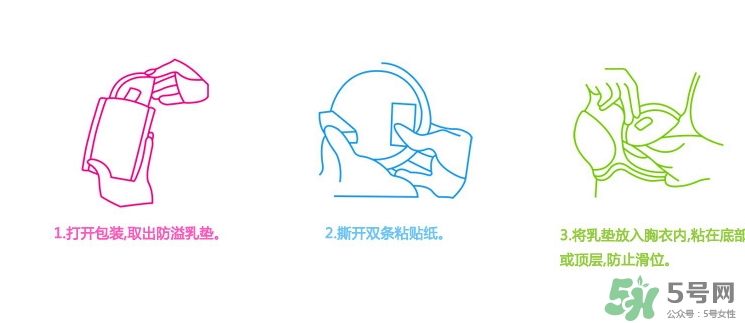 防溢乳墊怎么用？防溢乳墊怎么用圖解