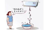 冬天空調(diào)外機(jī)滴水嗎？冬天空調(diào)外機(jī)滴水怎么辦？