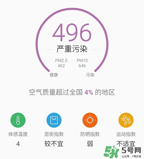 霍尼韋爾與3m哪個好？霍尼韋爾口罩與3m哪個好