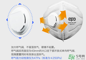 epc口罩哪國的？epc口罩是國產(chǎn)的嗎？