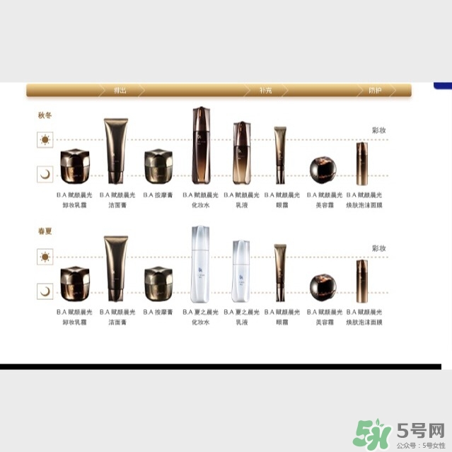 pola黑ba和紅ba區(qū)別？pola黑ba和紅ba哪個好？