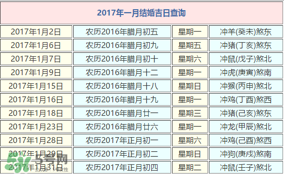 正月初五適合結婚嗎？2017年正月初五結婚好嗎？
