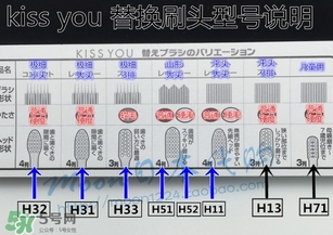 kissyou負離子牙刷怎么用？kissyou負離子牙刷使用方法