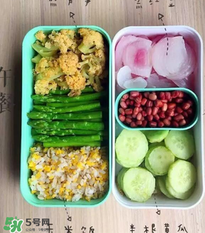 哥本哈根減肥法食譜是什么？哥本哈根減肥法食譜