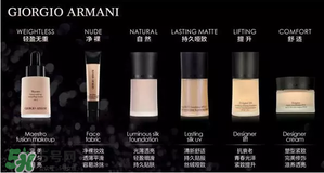 tom ford和阿瑪尼哪個好？tom ford和阿瑪尼口紅唇釉哪個好？