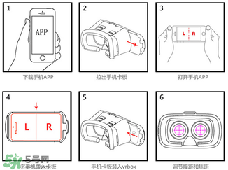 良品鋪子vr眼鏡怎么用？良品鋪子vr眼鏡說明書