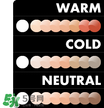 粉底液會浮粉是怎么回事？粉底液浮粉的原因