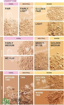 bareminerals礦物粉底怎么用？bareminerals貝茗礦物粉底使用方法