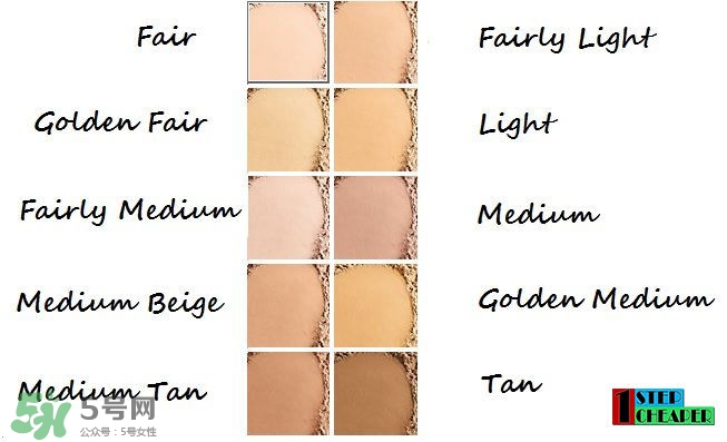 bareminerals礦物粉底多少錢？bareminerals礦物粉底專柜價(jià)