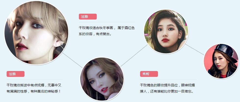 干玫瑰色妝容怎么化？干玫瑰色妝容畫(huà)法步驟