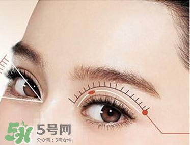 割雙眼皮疼不疼？割雙眼皮疼幾天能好？