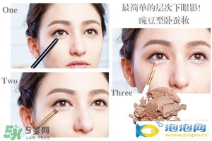 臥蠶是黑眼圈嗎？臥蠶和黑眼圈的區(qū)別