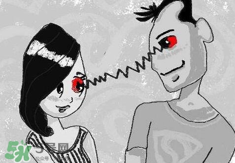 紅眼病傳染嗎？紅眼病傳染期多長(zhǎng)時(shí)間？