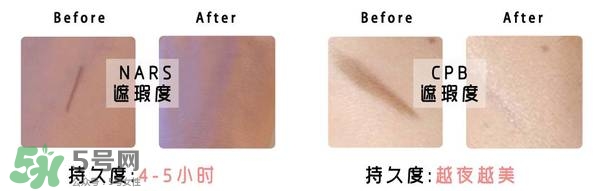什么牌子的粉底液不悶痘？不悶痘的粉底液推薦