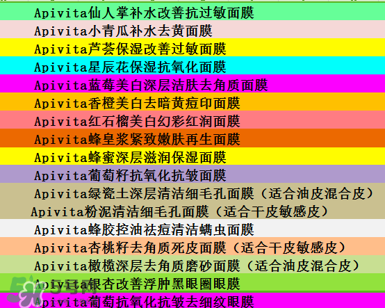 艾蜜塔面膜多少錢？apivita艾蜜塔面膜價(jià)格