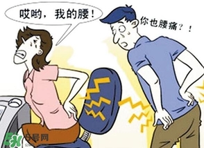 長(zhǎng)期坐著腰疼怎么辦？坐著上班腰疼怎么辦？
