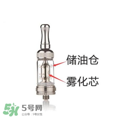 電子煙品牌 電子煙有哪些品牌？