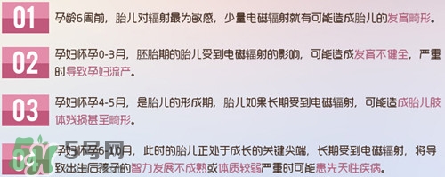防輻射服什么時候開始穿？防輻射服真的有用嗎？